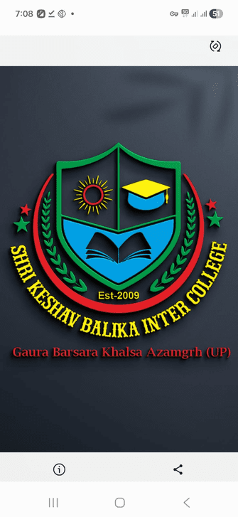 Shri Keshav Balika Inter college logo